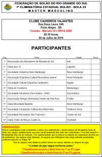 1ª ELIM ESTADUAL MASTER MASC - B23
CLUBE CAIXEIROS VIAJANTES EM PORTO ALEGRE 1ª ELIM ESTADUAL MASTER MASC - B23
CLUBE CAIXEIROS VIAJANTES EM PORTO ALEGRE