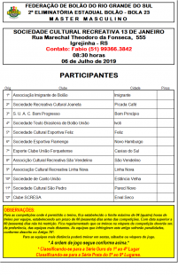 2ª ELIM ESTADUAL MASTER MASC - B23
SOCIEDADE CULTURAL RECREATIVA 13 DE JANEIRO EM IGREJINHA 2ª ELIM ESTADUAL MASTER MASC - B23
SOCIEDADE CULTURAL RECREATIVA 13 DE JANEIRO EM IGREJINHA