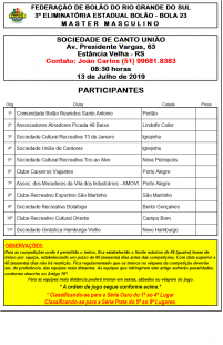 3ª ELIM ESTADUAL MASTER MASC - B23
SOCIEDADE DE CANTO UNIÃO EM ESTÂNCIA VELHA 3ª ELIM ESTADUAL MASTER MASC - B23
SOCIEDADE DE CANTO UNIÃO EM ESTÂNCIA VELHA
