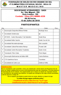 4ª ELIM ESTADUAL MASTER MASC - B23
SOCIEDADE ATIRADORES - SADI EM DOIS IRMÃOS 4ª ELIM ESTADUAL MASTER MASC - B23
SOCIEDADE ATIRADORES - SADI EM DOIS IRMÃOS