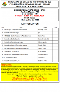 4ª ELIM ESTADUAL MASTER MASC - B23
SOCIEDADE ATIRADORES - SADI EM DOIS IRMÃOS