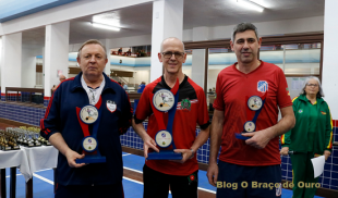 4º ESTADUAL SÉRIE OURO MASTER MASCULINO - SANTA MARIA
BRAÇOS OURO - TARCISIO LENZ; BRAÇO PRATA -- EUCLIDES CHITOLINA,: BRAAÇO BRONZE: MARCIO EINLOFT 4º ESTADUAL SÉRIE OURO MASTER MASCULINO - SANTA MARIA
BRAÇOS OURO - TARCISIO LENZ; BRAÇO PRATA -- EUCLIDES CHITOLINA,: BRAAÇO BRONZE: MARCIO EINLOFT