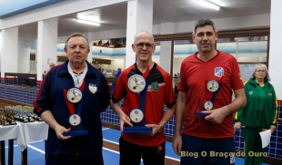 4º ESTADUAL SÉRIE OURO MASTER MASCULINO -  SANTA MARIA
BRAÇOS OURO - TARCISIO   LENZ; BRAÇO PRATA -- EUCLIDES CHITOLINA,: BRAAÇO BRONZE: MARCIO EINLOFT