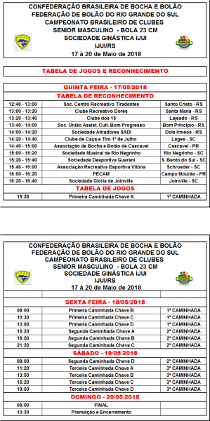CAMP BR CLUBES SENIOR MASC B23 CAMP BR CLUBES SENIOR MASC B23
