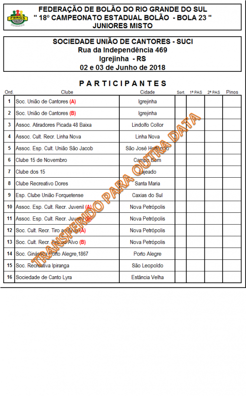 TRANSFERIDO ESTADUAL DE JUNIORES PARA OUTRA DATA TRANSFERIDO ESTADUAL DE JUNIORES PARA OUTRA DATA